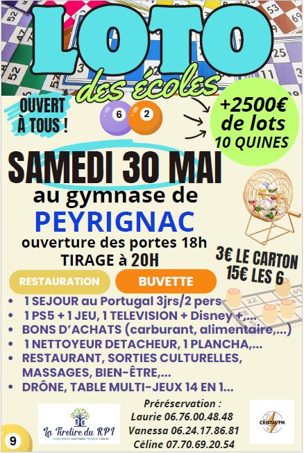 LOTO