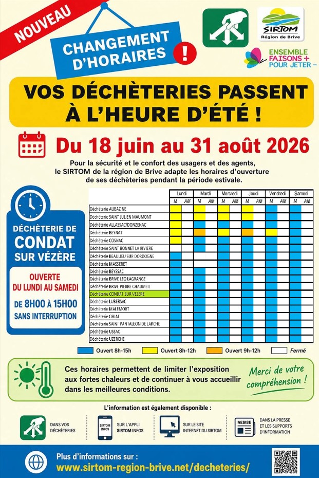 Capture decheterie